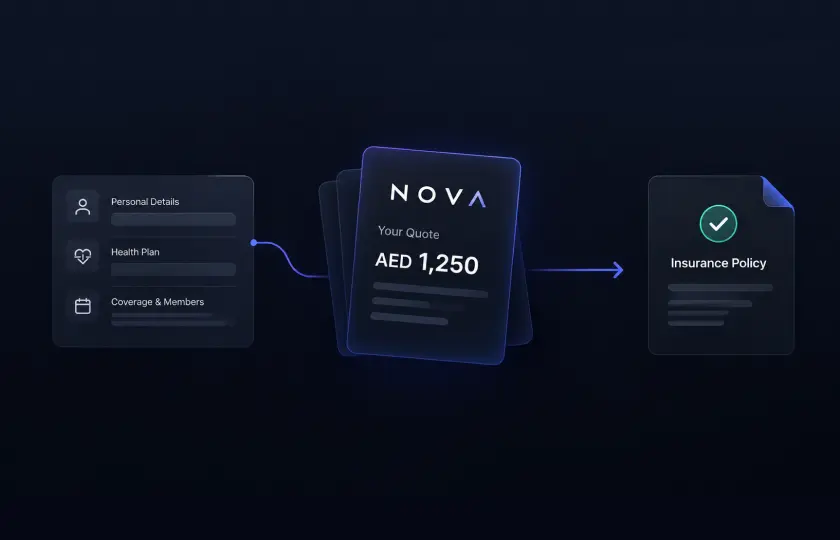 Nova