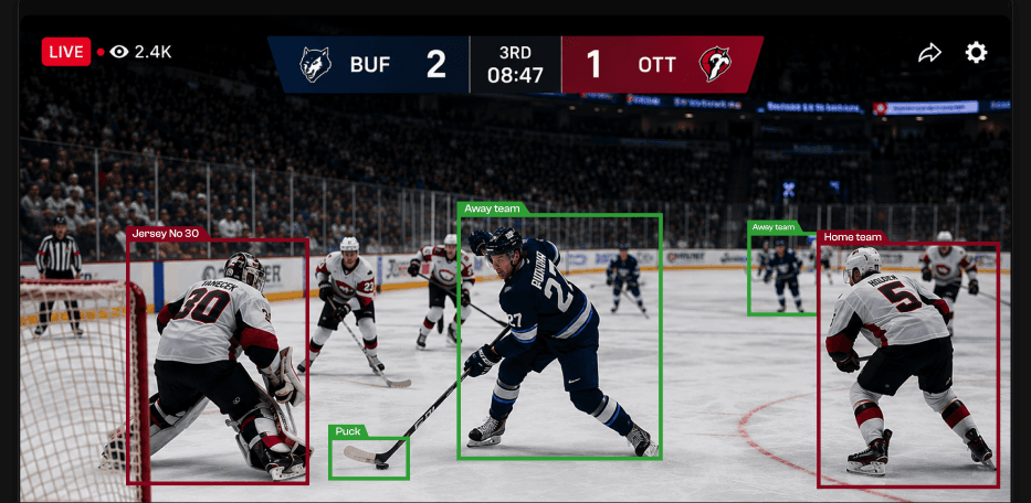 A live game frame with players, teams and the puck marked up by the tagging system